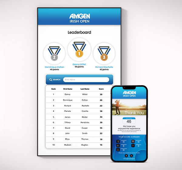 Amgen Irish Open – Activation Software
